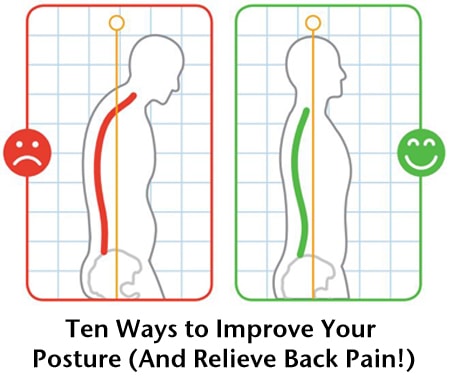 BackJoy’s Posture Pledge Helps Keep Your Back Healthy #sponsored