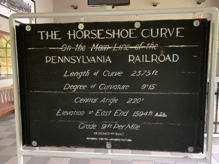 Horseshoe Curve Sign